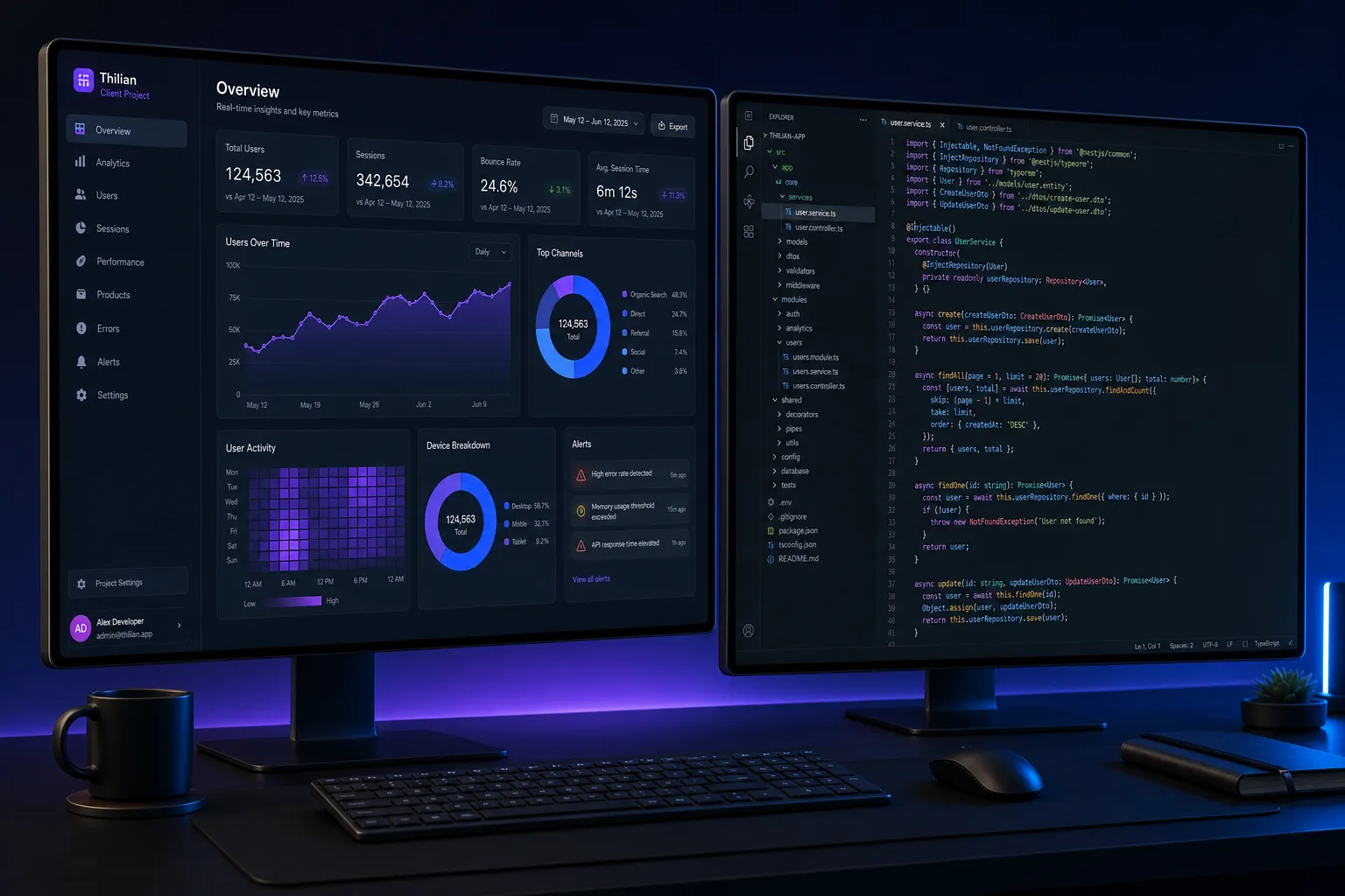 Escritorio realista con dos monitores, analíticas y código con panel de asistente IA, taza de café y acentos azul-violeta en la interfaz